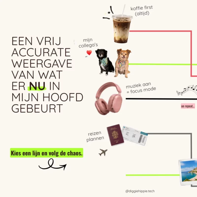 Instagram-post van 22 oktober 2026